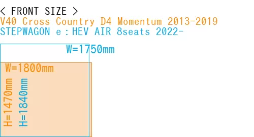 #V40 Cross Country D4 Momentum 2013-2019 + STEPWAGON e：HEV AIR 8seats 2022-